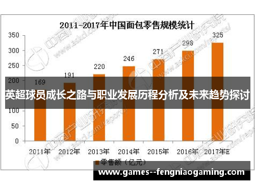 英超球员成长之路与职业发展历程分析及未来趋势探讨
