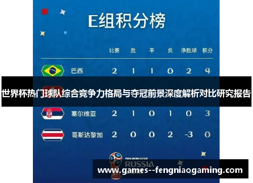 世界杯热门球队综合竞争力格局与夺冠前景深度解析对比研究报告 世界杯热门球队综合竞争力格局与夺冠前景深度解析对比研究报告