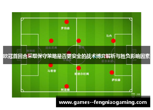 欧冠首回合采取保守策略是否更安全的战术博弈解析与胜负影响因素