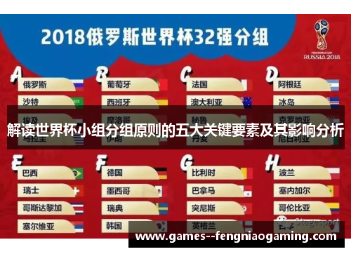解读世界杯小组分组原则的五大关键要素及其影响分析