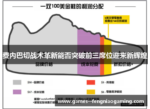 费内巴切战术革新能否突破前三席位迎来新辉煌