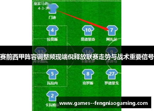 赛前西甲阵容调整频现端倪释放联赛走势与战术重要信号