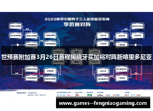 世预赛附加赛3月26日赛程揭晓牙买加将对阵新喀里多尼亚