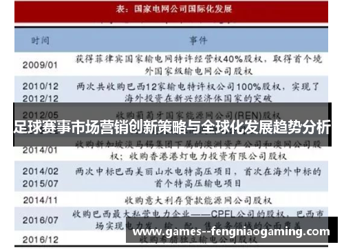 足球赛事市场营销创新策略与全球化发展趋势分析